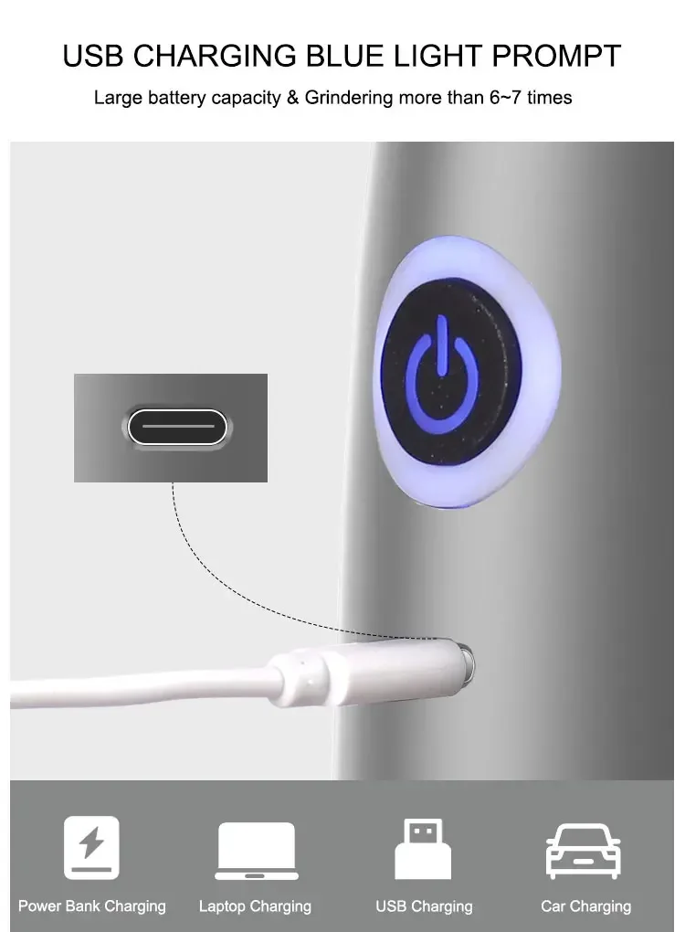 Профессиональная портативная электрическая и ручная кофемолка с шлифовальным