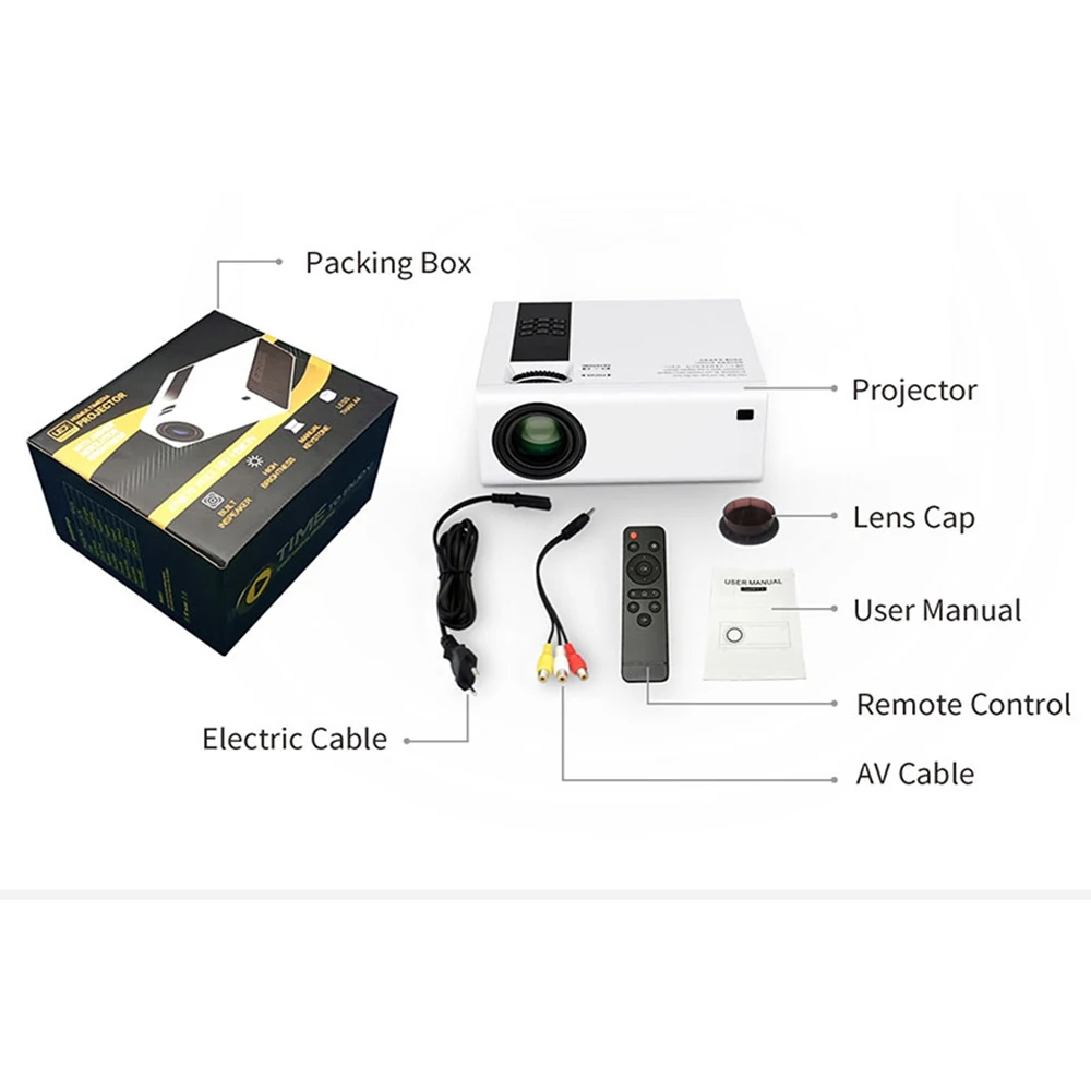 Native 600P/1080P Mini LED Projector 180 ANSI Lumen Home Theater Full HD Video Player Beamer for Smart Phone PS5 PS4 Computer |