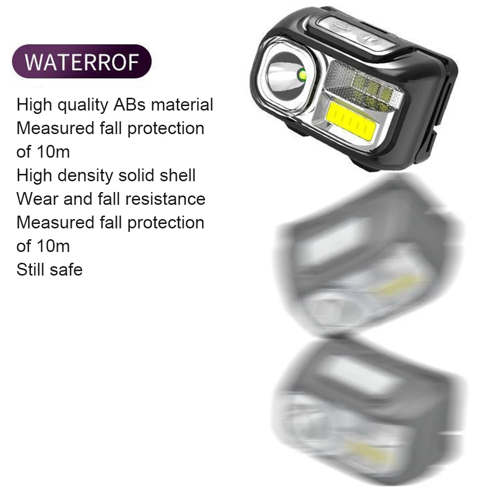 

Headlamp Rechargeable Headlight Induction 5 Gears Brightness Dimmable Head Lamp Lighting Tool Outdoor Camping Fishing