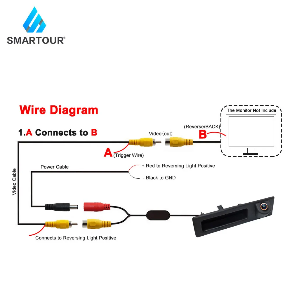 Автомобильная камера заднего вида SMARTOUR рыбий глаз с ручкой для BMW 2 3 5 7 серии X1 X3 X4