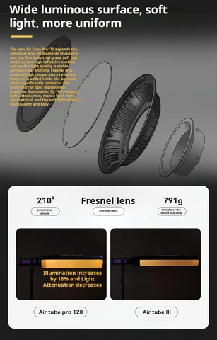 Надувной софтбокс Flynoodle Air Tube Pro 120