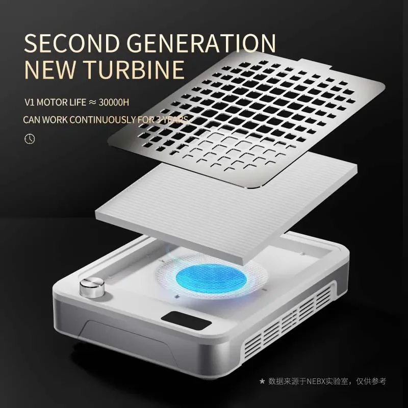 Профессиональный пылесос NEBX для маникюрного салона