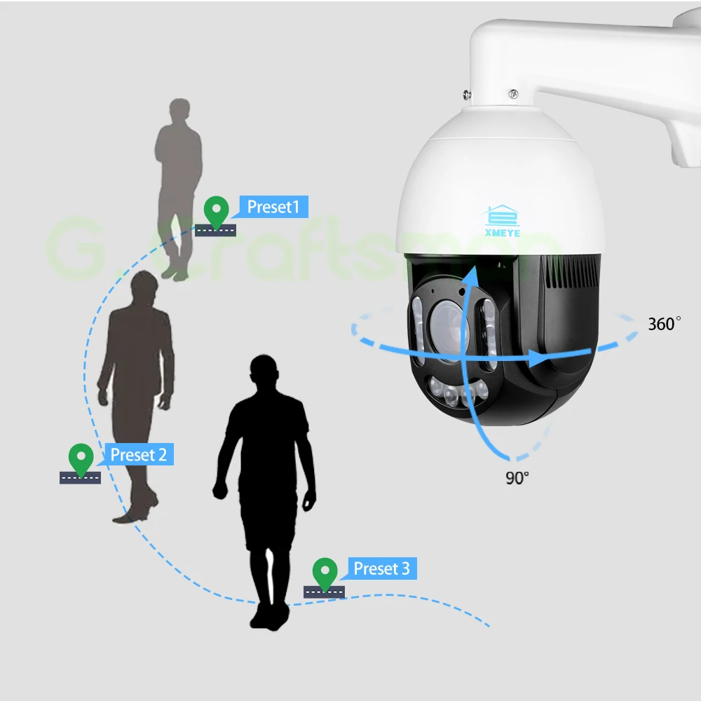 XMEYE 20X PTZ 5MP S-ONY Обнаружение гуманоидов Двустороннее аудио Двойной источник света