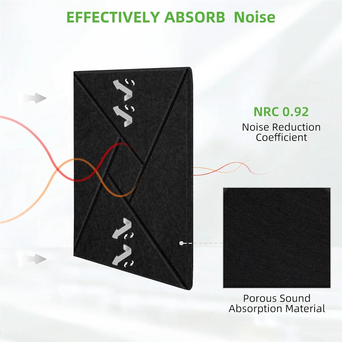 12 самоклеящихся акустических панелей звукоизоляционная акустическая пена