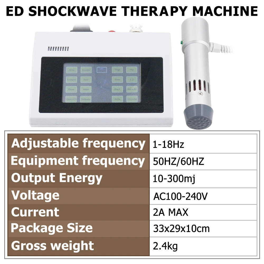 Физическая ударно-волновая терапия для лечения ЭД боль в плечах эректильная