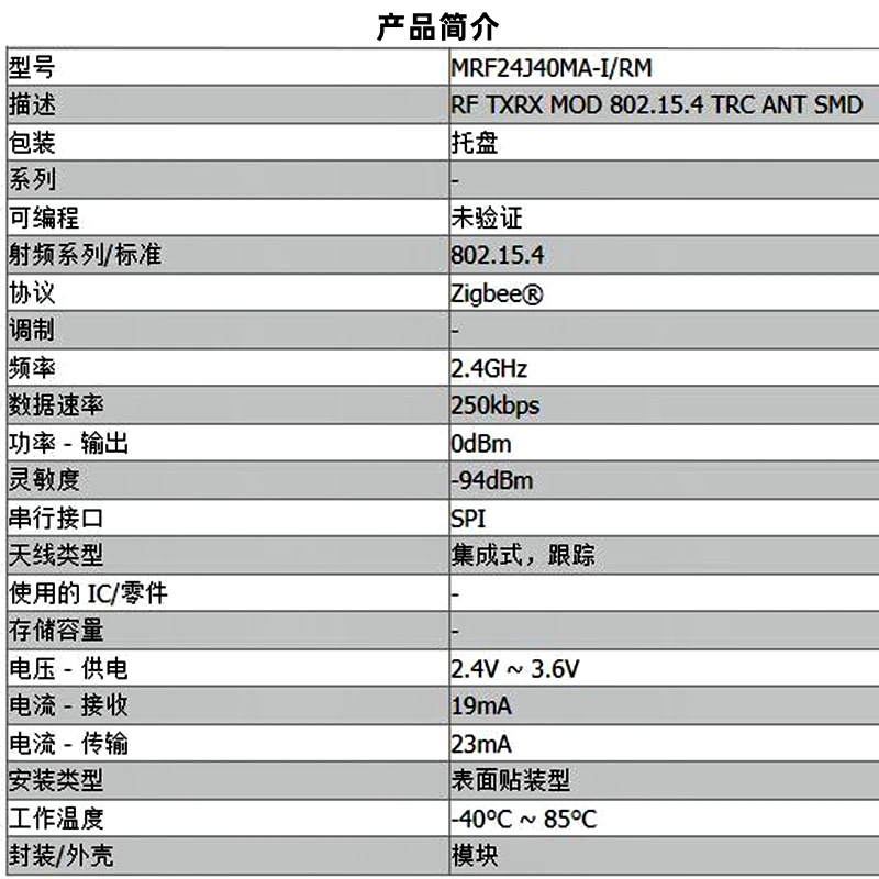 Модули MRF24J40MA-I/RM Zigbee — модуль приемопередатчика IEEE 802.15.4 2 4 ГГц
