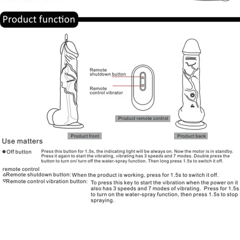 Макрослит порно видео