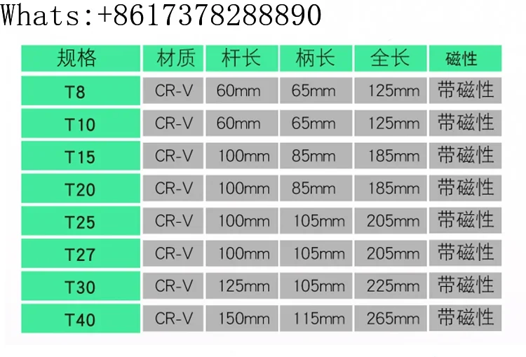 Внутренняя шестигранная отвертка шестигранный ключ Т-образной формы с