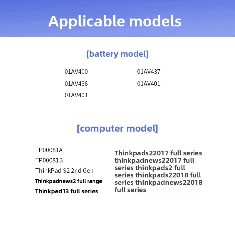 Фото Аккумулятор для ноутбука Lenovo ThinkPad S2 13 TP00081A TP00081B 11.4V Li-ion (модели 01AV400, 01AV402, 01AV435) №2