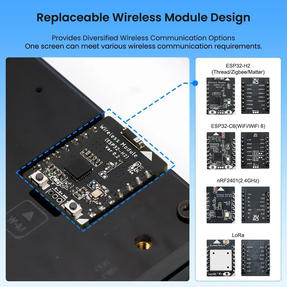 Фото Elecrow CrowPanel Advance 5-дюймовый HMI-дисплей на базе ESP32-S3 с поддержкой ИИ, 5-дюймовый сенсорный экран IPS 800x480, совместимость с Arduino/LVGL/Micropython. №4
