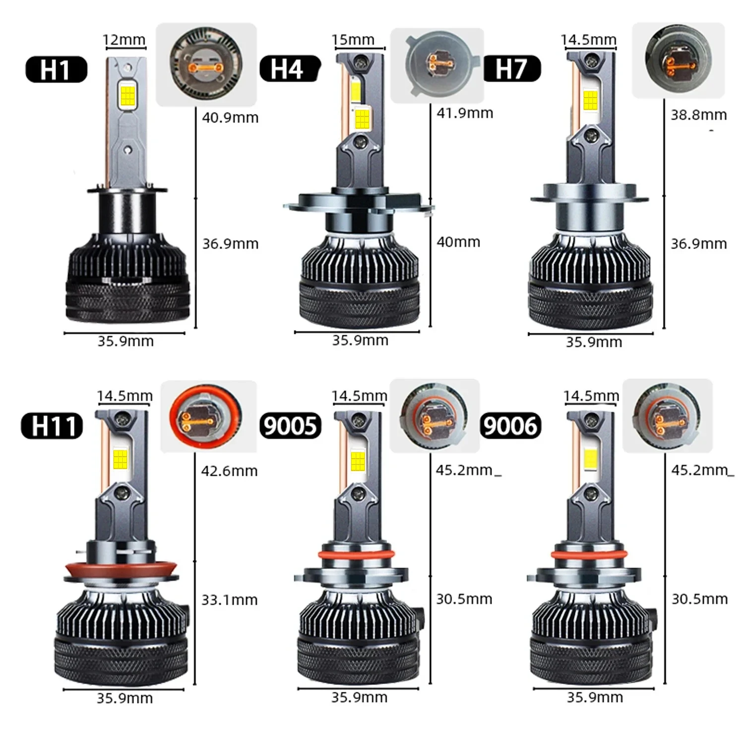 PANOVEHEL Canbus Автомобильная светодиодная фара H4 LED H7 H8 H9 H11 H1 9005 HB3 9006 HB4 Автоматическая