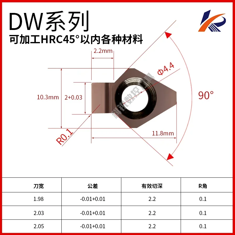 

Комплект для обработки центров с ЧПУ