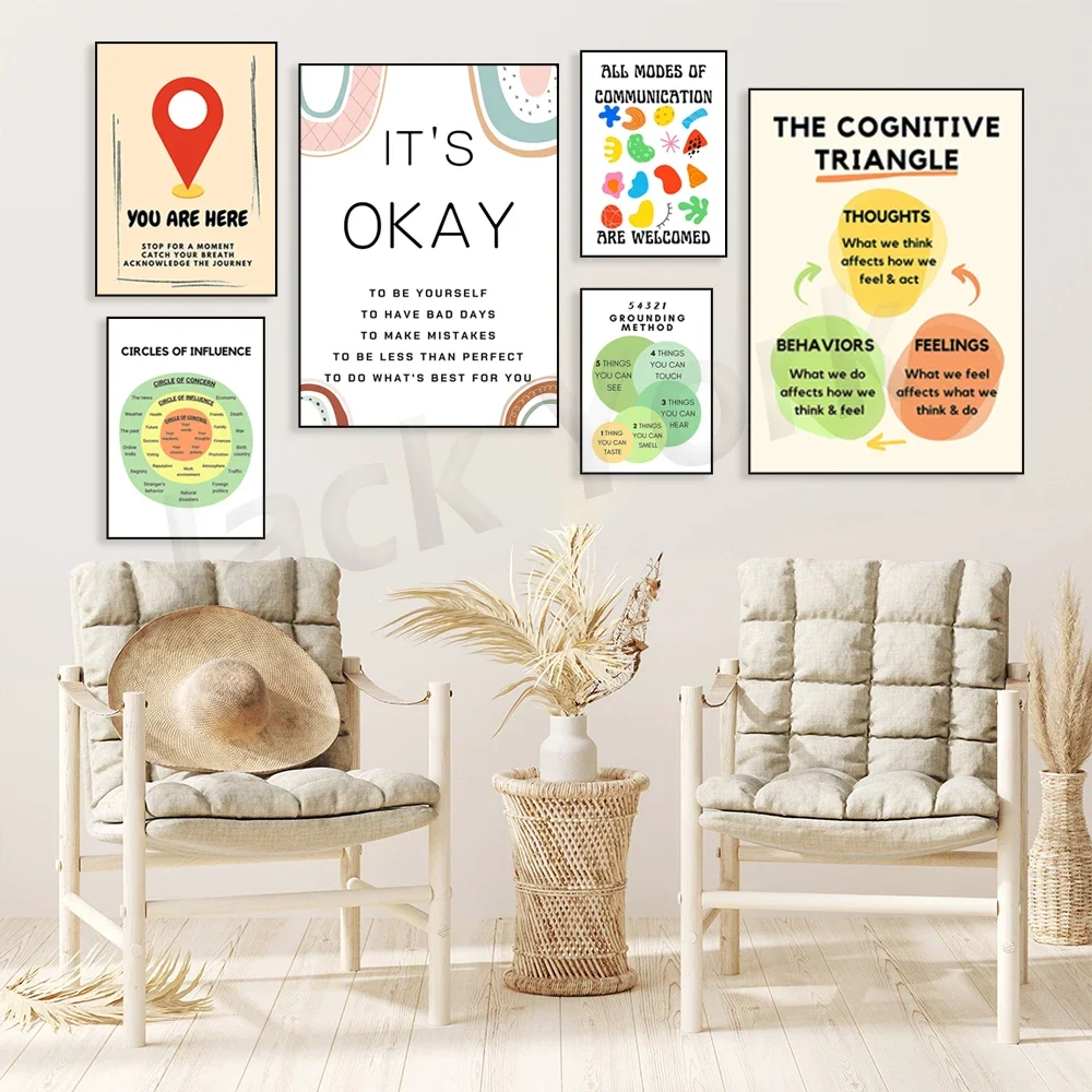 Цифровой плакат терапии психического здоровья офисный декор терапевта школьный