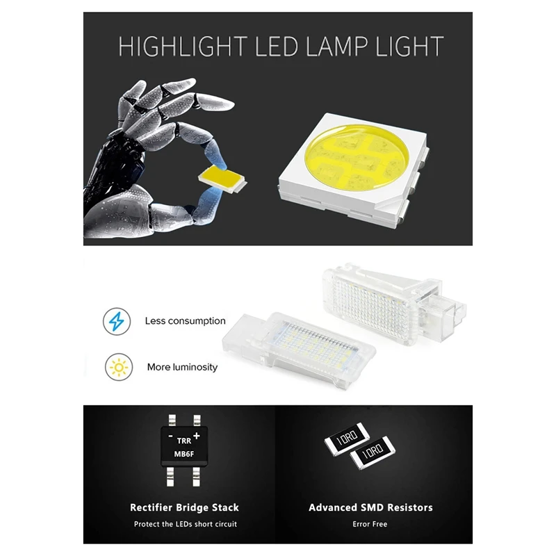 Автомобильный светильник Footwell для багажника-A4 A6 C6 C7 R8 TT Q5 Q3 Q7 A8 S3 RS6 4B0947415 4B0947415A