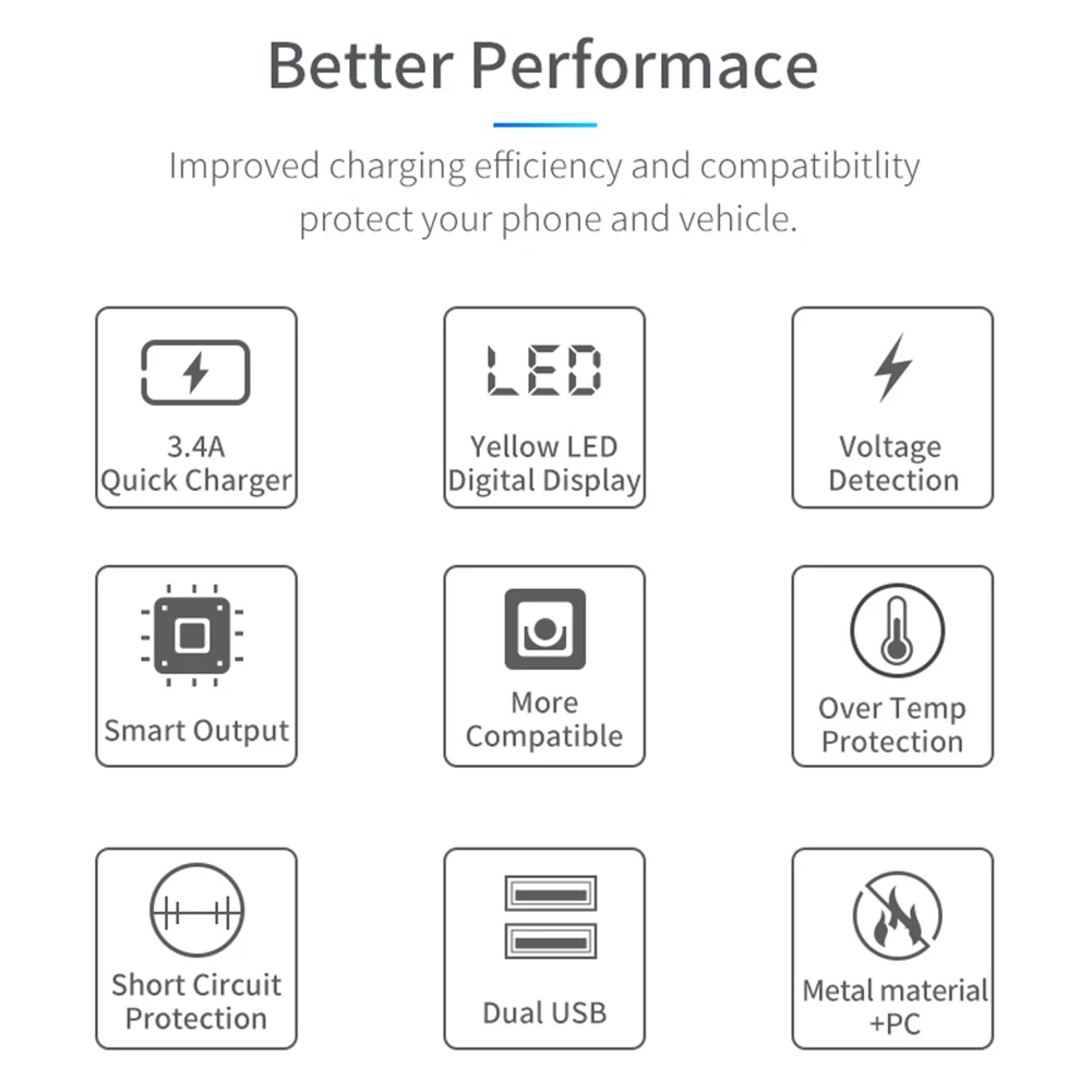

Car Charger Car Charger Digital Display Car Charger Dual USB Charging One Drag Two Cigarette Lighter Car Charger (Neutral)