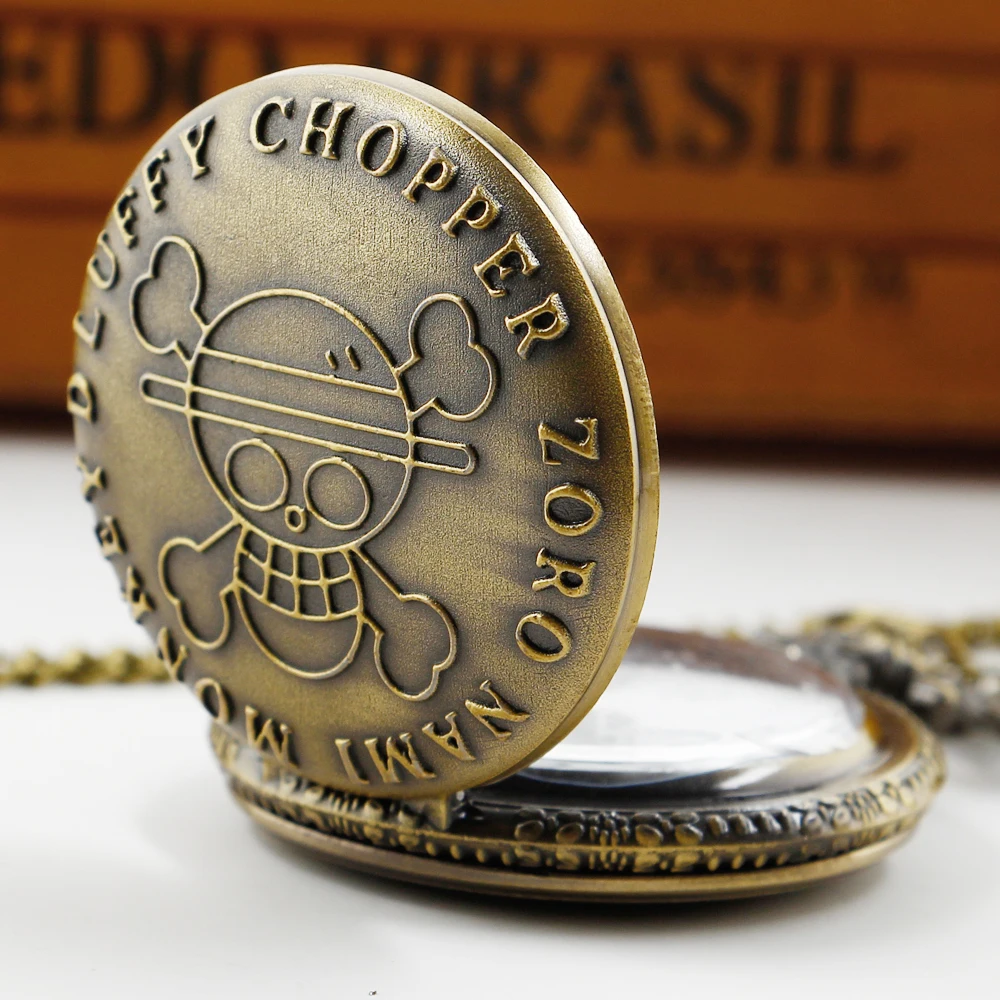 Рисунок 2 - Лидер продаж 2023