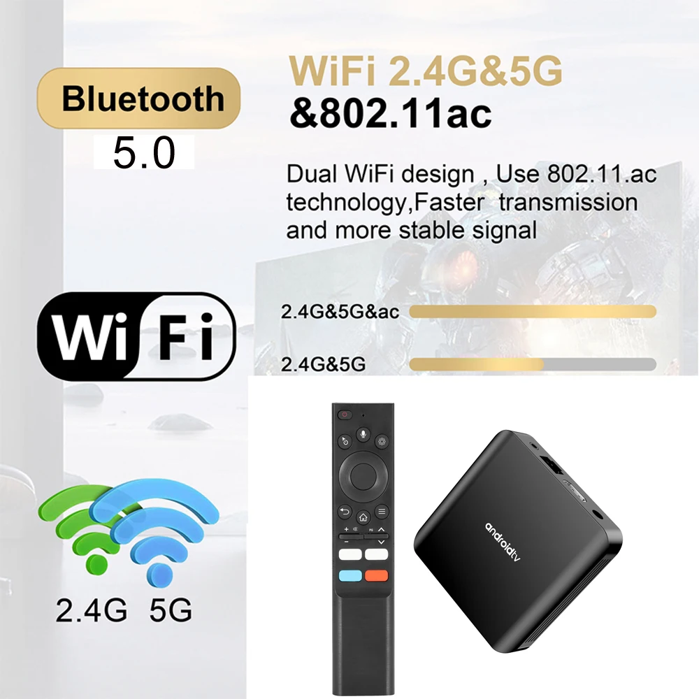 Фото ТВ-приставка 4G 5G Dual Wifi BT5.0 Android 14 с голосовым управлением TV98 ATV Plus, медиаплеер, HD 4K 8K, 8 ГБ 128 ГБ, IPTV №2