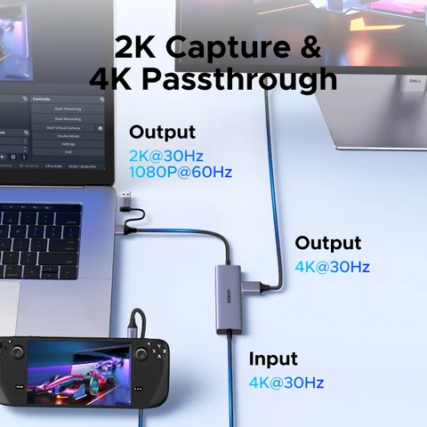 UGREEN Карта захвата видеосигнала HDMI