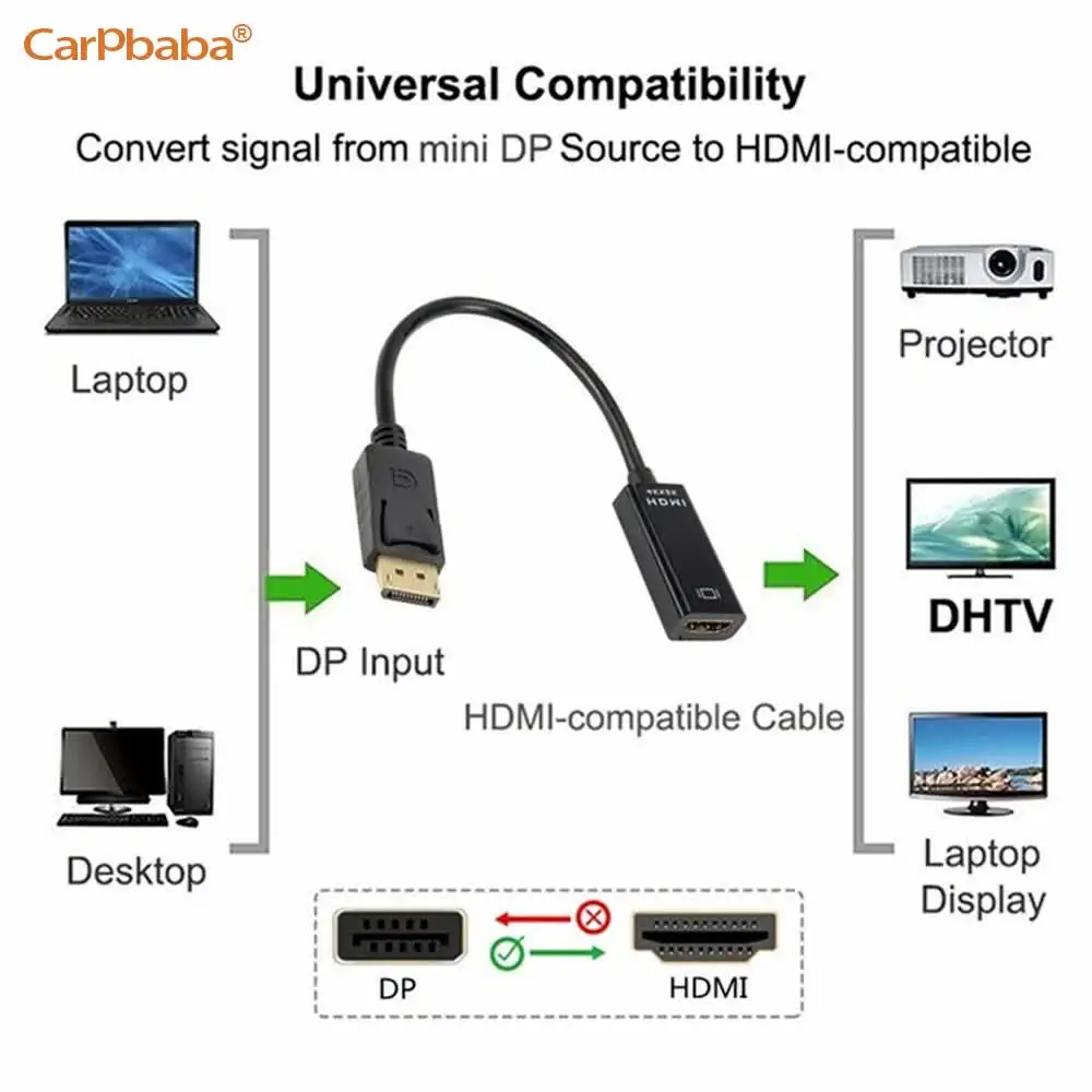 Carpbaba 4K DP-HDMI-совместимый адаптер 1080P папа DP-мама HDMI-совместимый кабель-конвертер