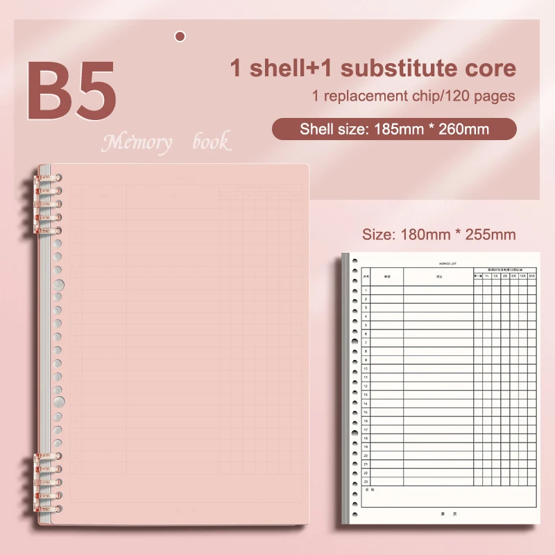 

Словарный запас с кривой памяти