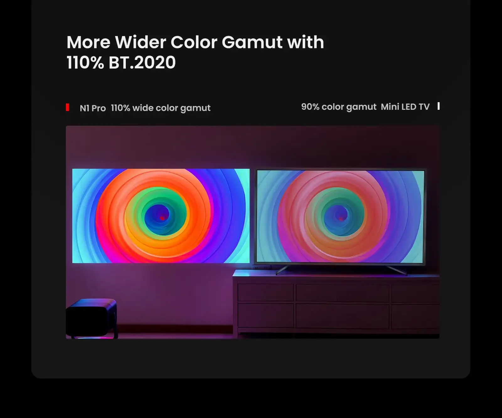 Blu-Ray 3D Smart 4K поддержка Android Proyector 1500 CVIA