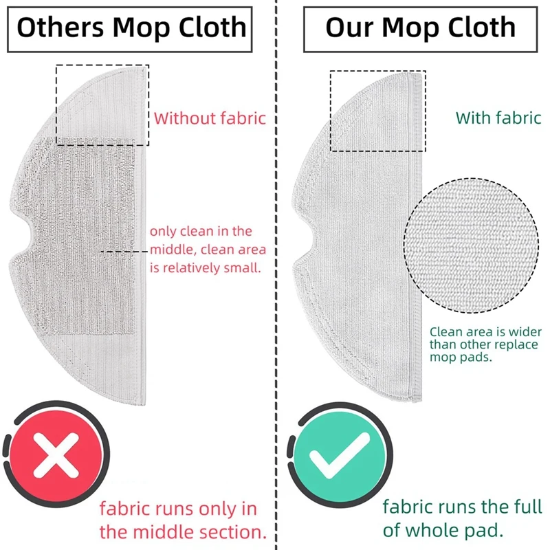 Швабра для робота-пылесоса Xiaomi Mi Mijia 1C / 1T 2C Dreame F9 D9 Pro Max L10 Z10