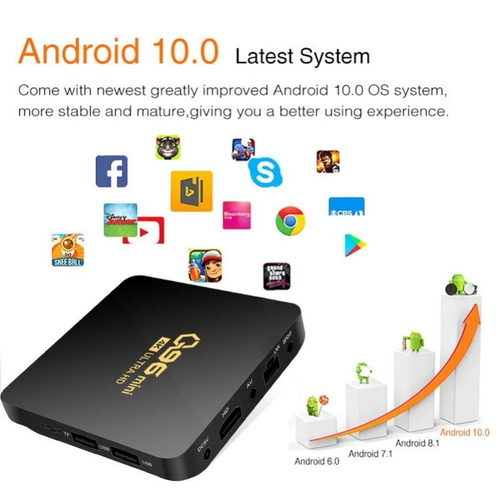Фото ТВ-приставка Q96 S 4K HDR Android TV 8,1 Ultra HD 2G 8G WIFI Google Cast Netflix IPTV телеприставка ТВ-приставка 4 медиаплеер распродажа №5