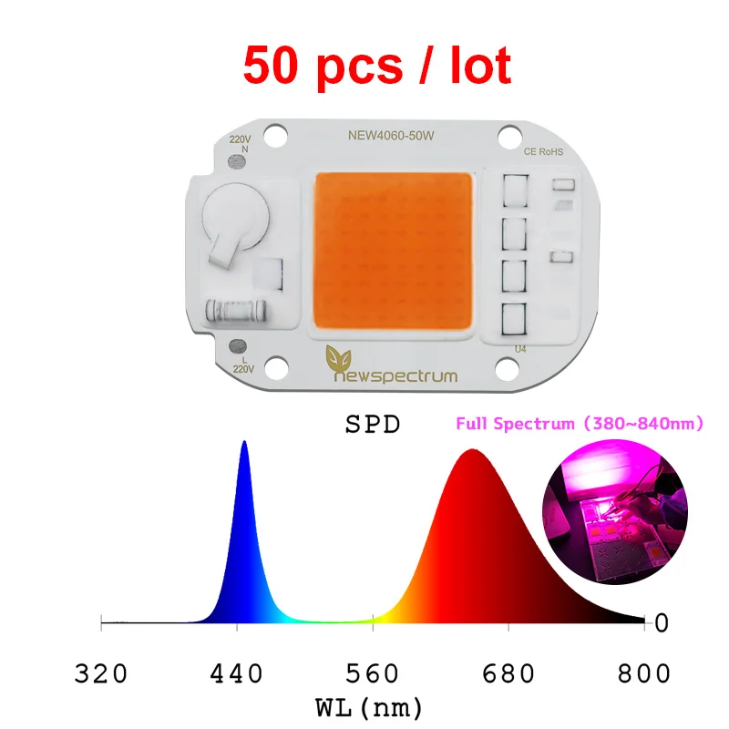 

Светодиодные матричные чипы Newspectrum NEW 4060 220В 20/30/50 Вт 50 шт.