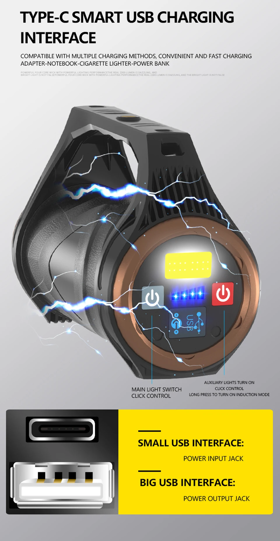 D2 XHP100 9-ядерный супер яркий мощный светодиодный фонарик USB перезаряжаемый