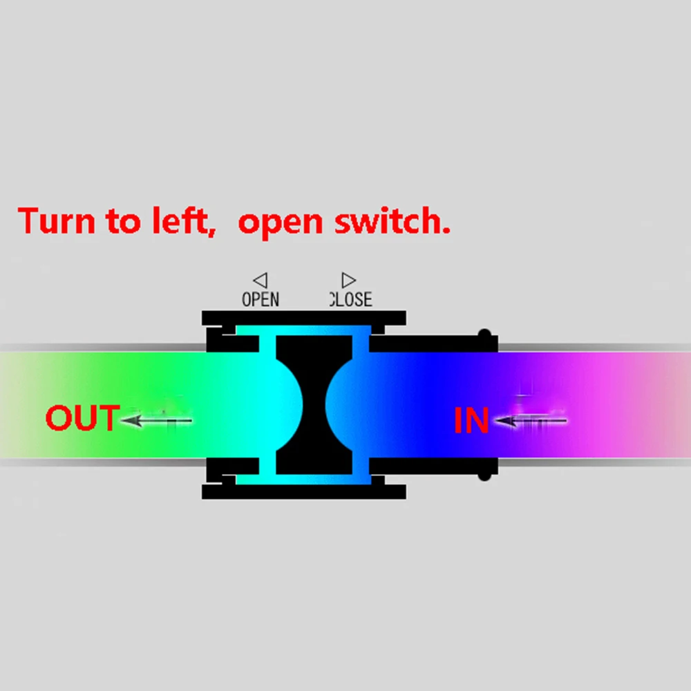 Barrow ручной нажимной клапан переключатель G1/4 резьба штекер к Famale плоский водяного