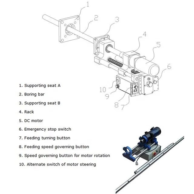 Портативная Расточная машина/электрическая машина на продажу