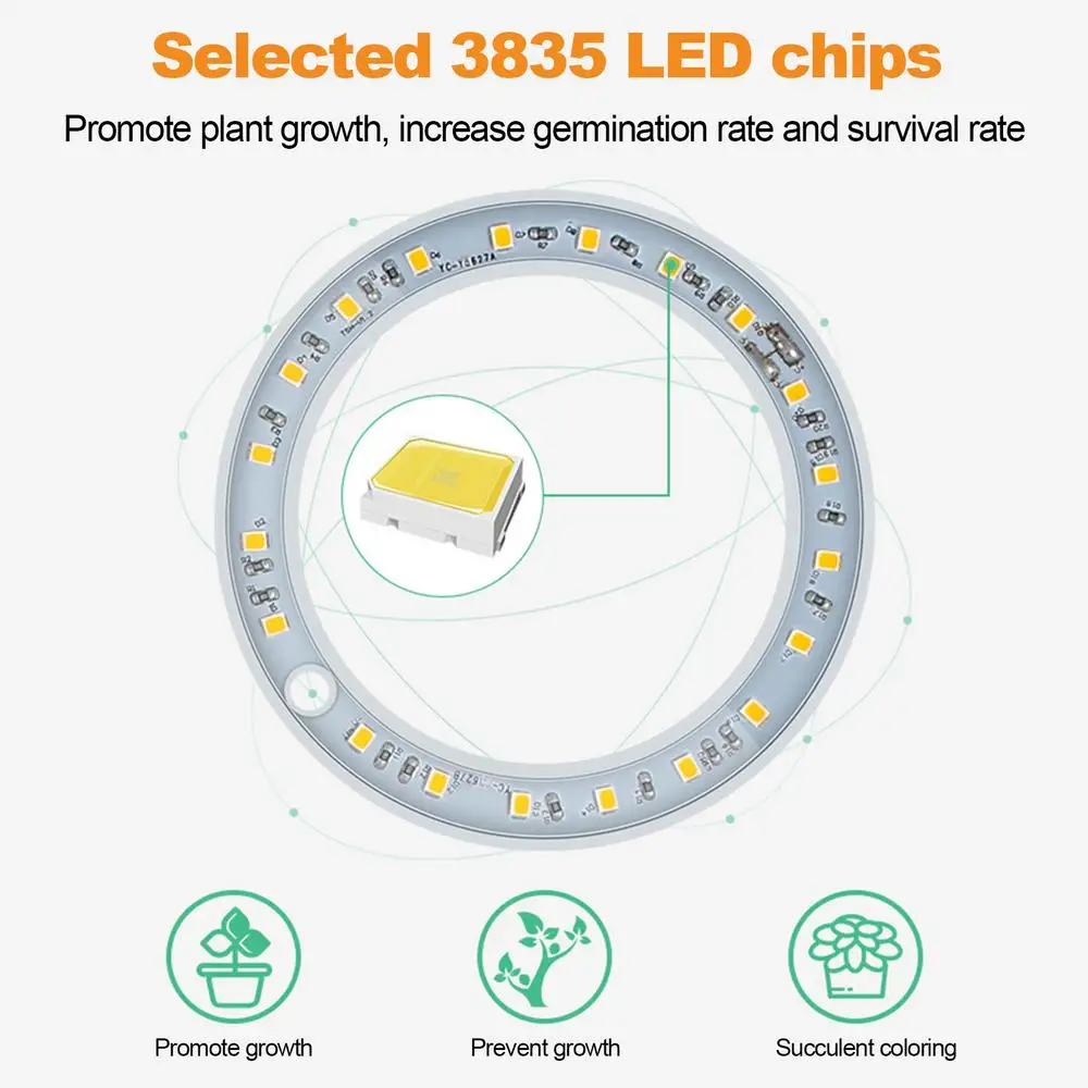 Рисунок 6 - Светодиодное кольцо для выращивания растений