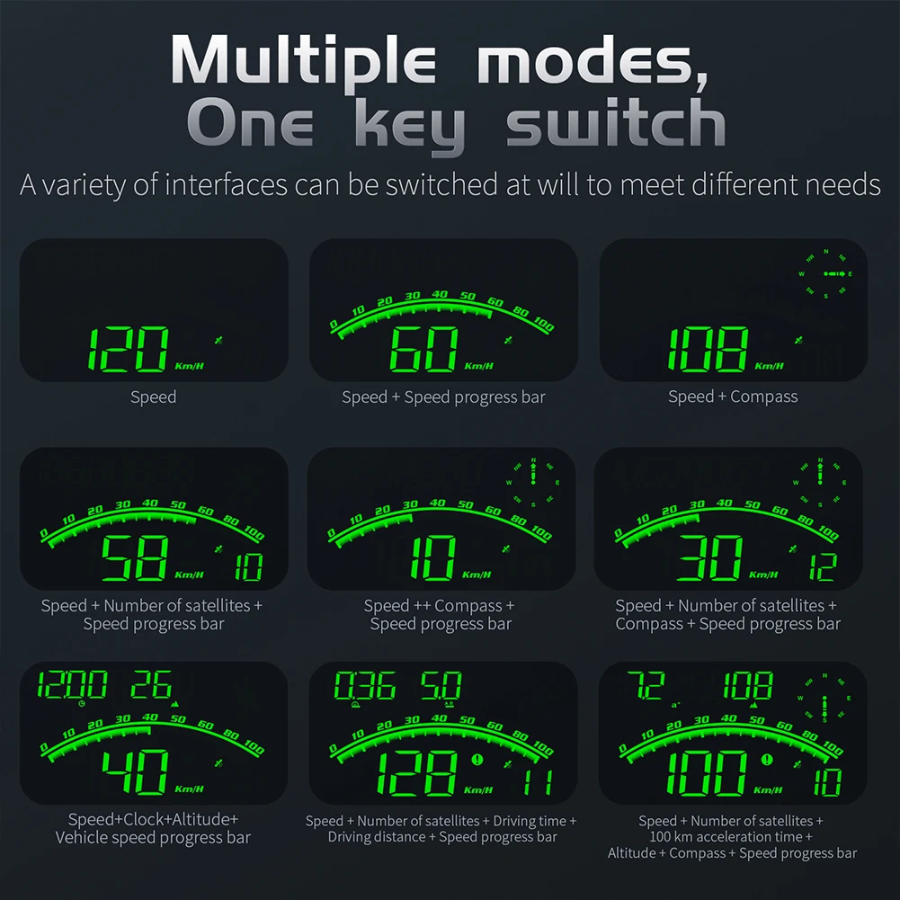 

1Pcs LED Display HUD GPS Speedometer Overspeed Alarm Digital Clock Odometer Heads Up Display Windshield Accessories