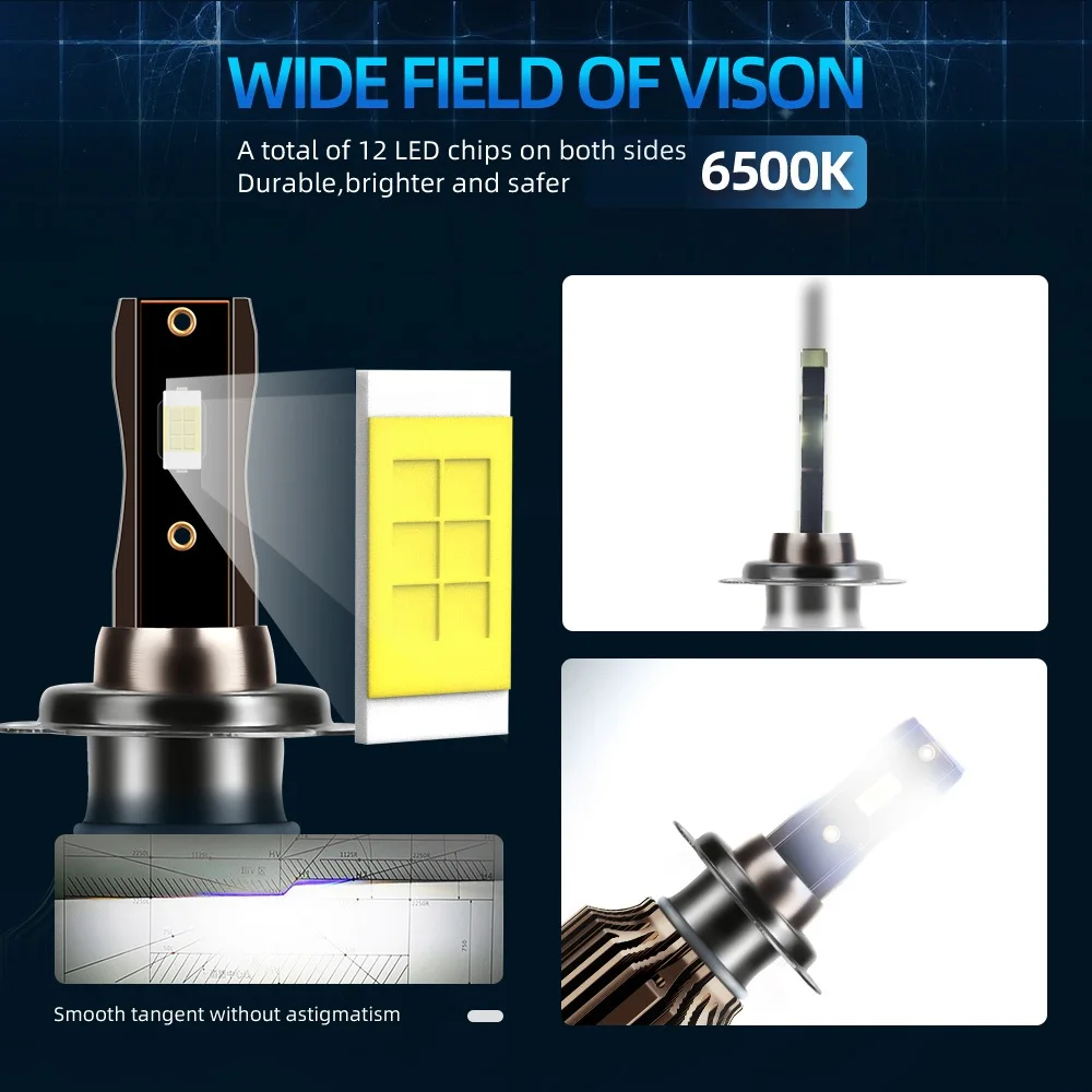 [Для Volkswagen Jetta MK6 2011-2018 】светодиодные лампы для автомобильных фар H7