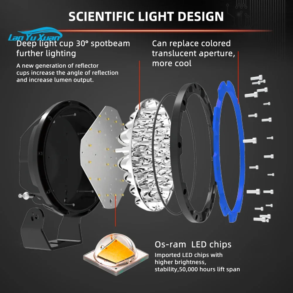 Оптовая продажа Светодиодный прожектор для внедорожника E-Mark высокой мощности 1500