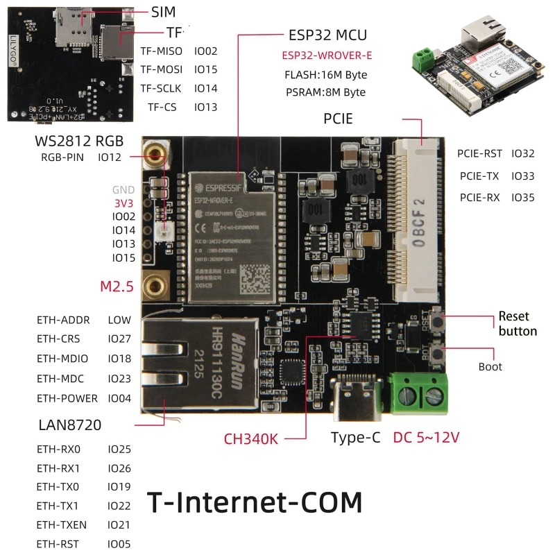 

For T-PCIE Board IOT Module Wifi Bluetooth-compatible Programmer LILYGO® TTGO T-Internet-COM ESP32 Type-C Drop Shipping