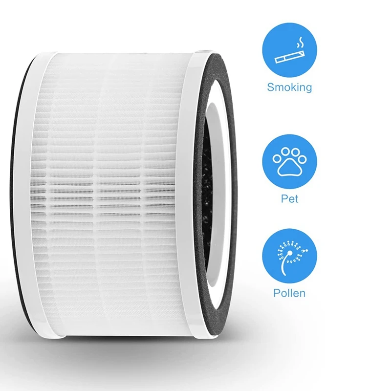 Сменный фильтр HEPA 2 упаковки совместимый с очистителем воздуха Afloia Fillo/Halo/Allo