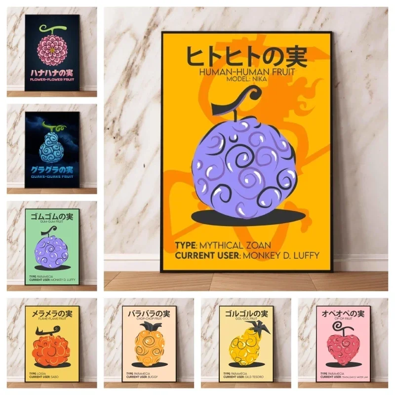 Холст Плакаты Цельный Горящие Фрукты Персонаж Мультфильма Картинка Подарки