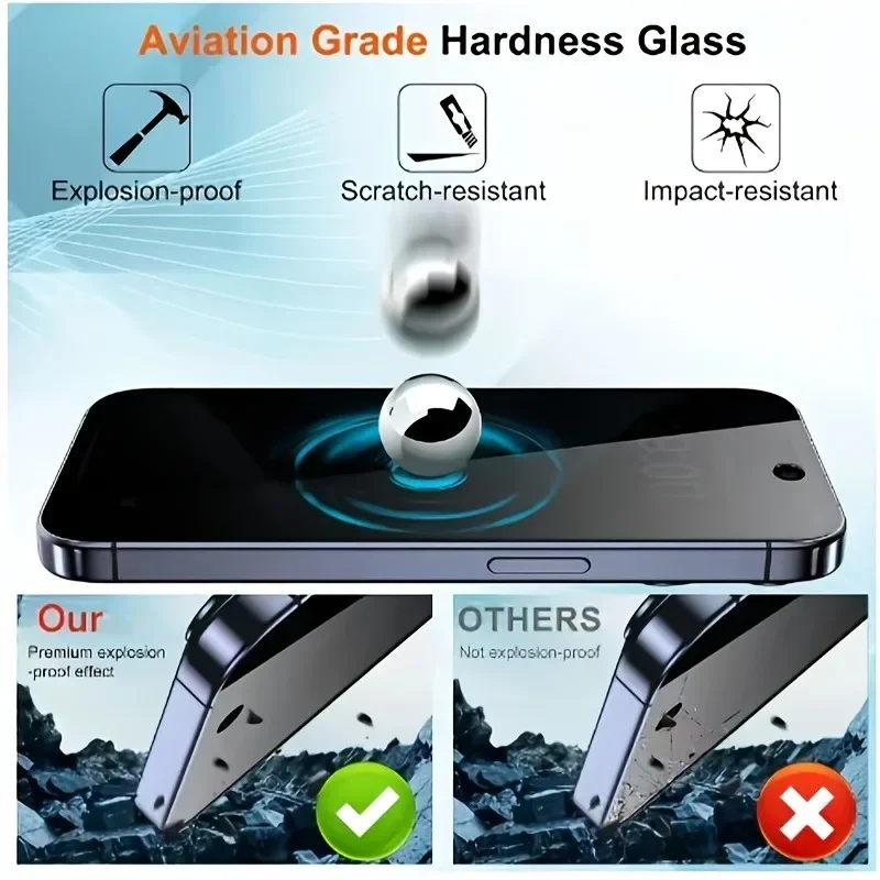Фото 3 шт. антишпионское закаленное стекло подходит для IPhone 16 15 14 13 12 11 Pro Max Защитная пленка для экрана для IPhone 14 15 16Plus №3