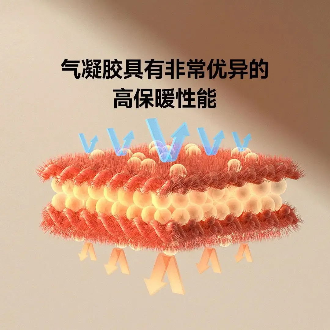 XIAOMI SKAH зимнее тепло уровень 4 водонепроницаемое ветрозащитное термопальто