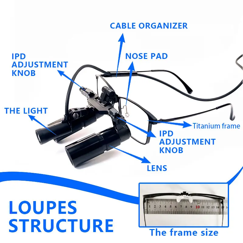 Бурите лупы 4.0/5.0/6.0x
