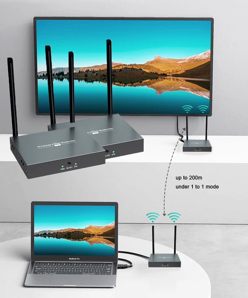 

Адаптер для беспроводного экрана 1080p 60 Гц 200 м, видеопередатчик и приемник, удлинитель HDMI для камеры, ноутбука, ПК, монитора телевизора