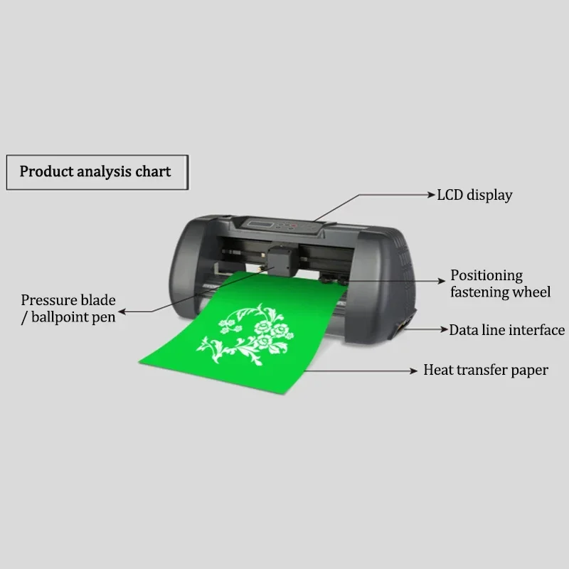 Малогабаритный станок трекер высокой четкости с интерфейсом USB внутренней