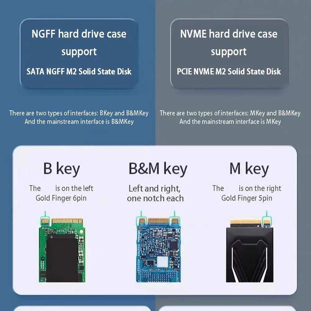 Внешний корпус M.2 Nvme 2230 Ssd Usb C адаптер 10 Гбит/с Usb3.2 Gen2 для M2 Sn740/sn530 520/pm991a/bg4/ K8p2