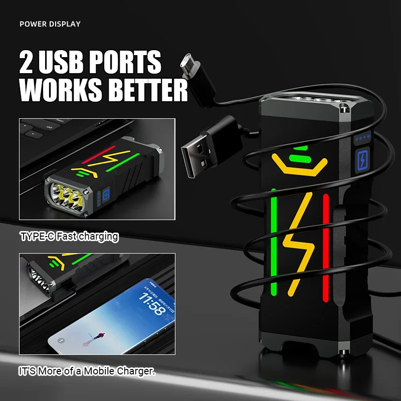 Яркий фонарик яркостью 10000 лм USB Перезаряжаемый тактический фонарь со встроенным