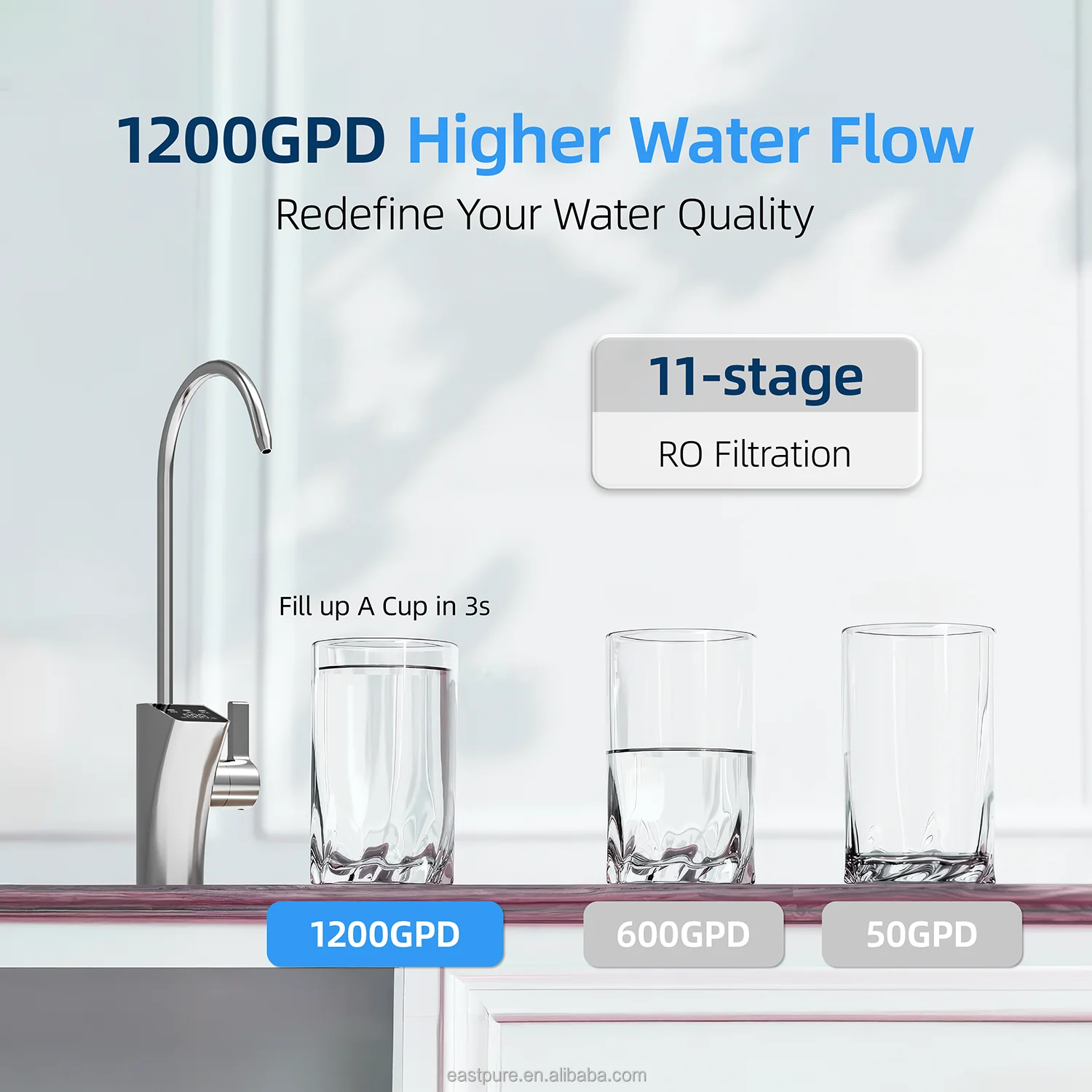 Фото Система обратного осмоса TS500 для дома и отелей, электрическая, безнапорная, под мойку, с функцией самоочистки, 500GPD №4
