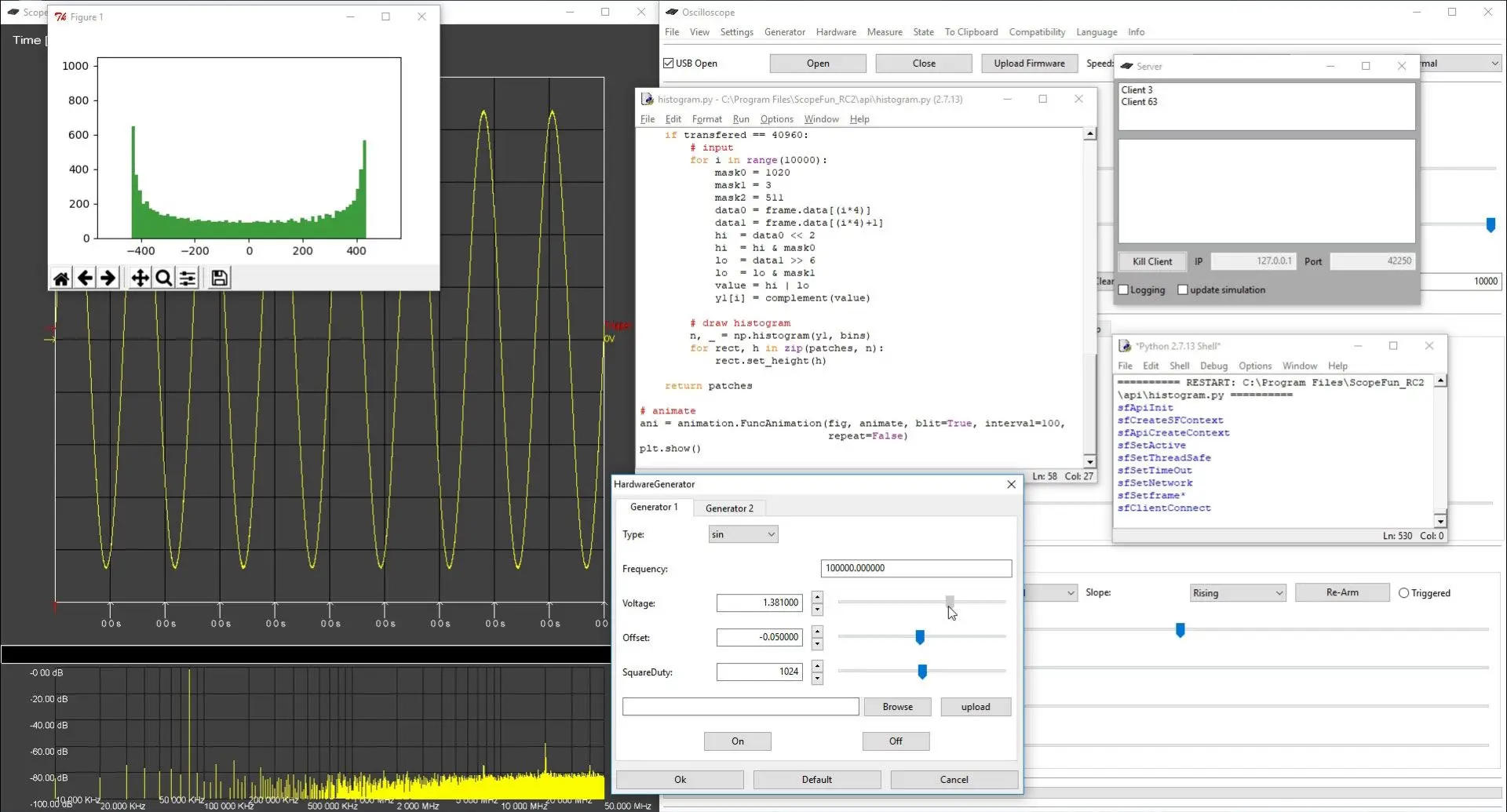 Универсальная инструментация ScopeFun с открытым исходным кодом