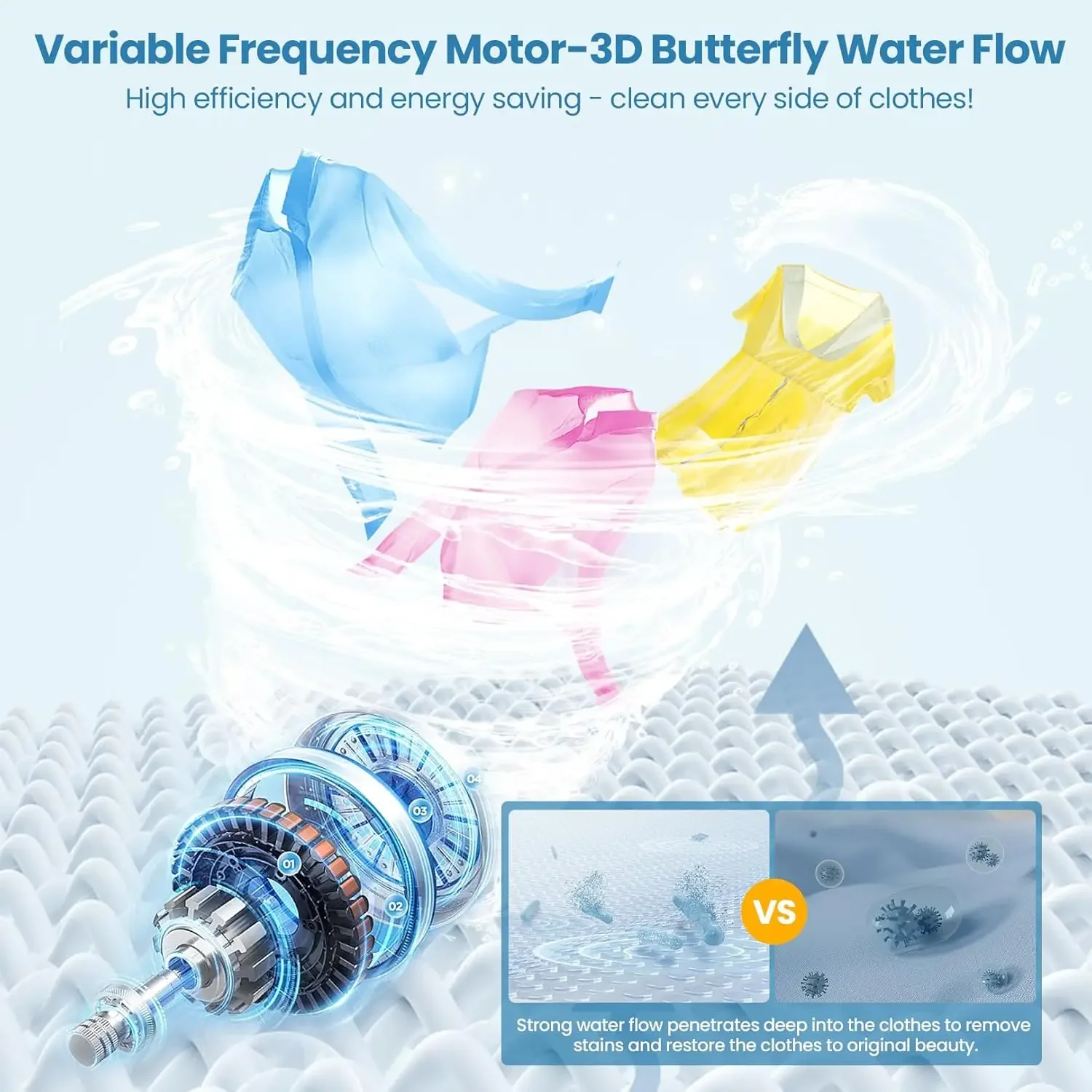 Портативная стиральная машина Nictemaw портативная емкостью 20 фунтов со сливным