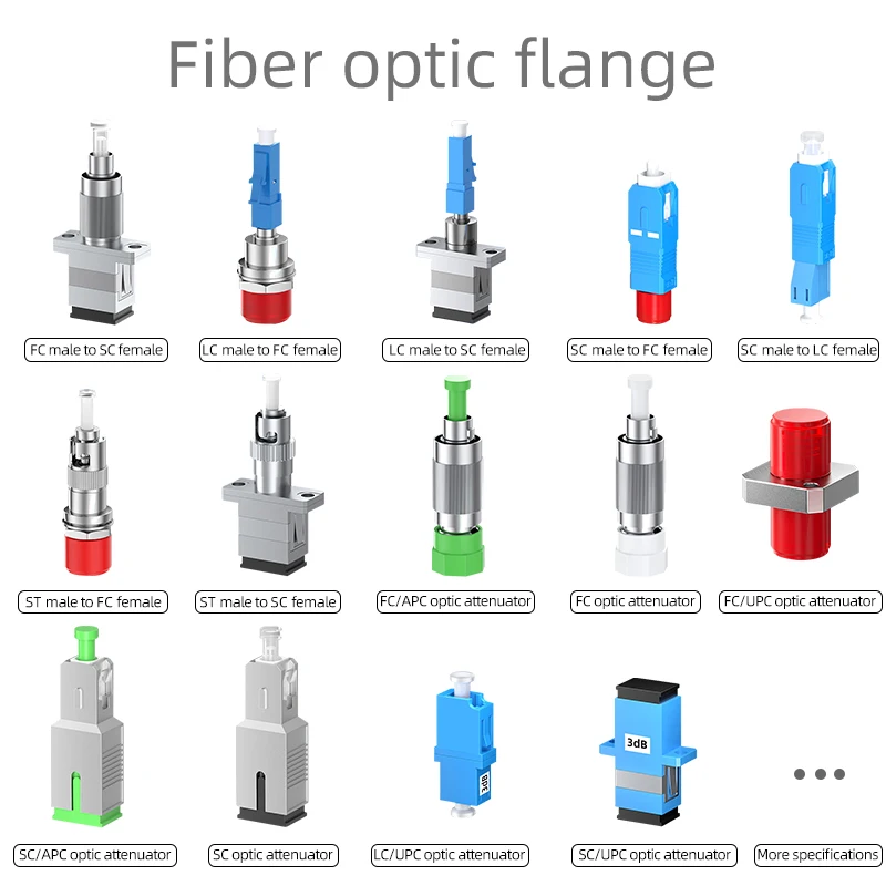 LC Female to FC Male Optical Power Meter Visual Fault Locator Fiber Optic Hybrid Adapter simplex Single mode Optical Connector