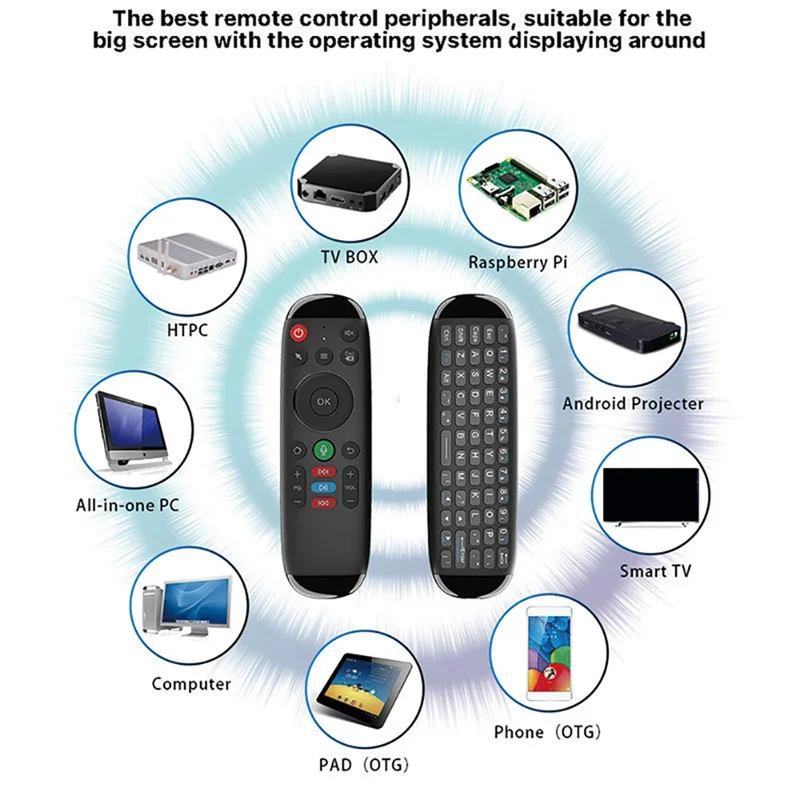 Фото ABAC-M6 Smart Flying Air Mouse, беспроводная клавиатура, мышь, мини-голосовой пульт дистанционного управления с подсветкой для Android, ноутбука, ТВ-приставки №4